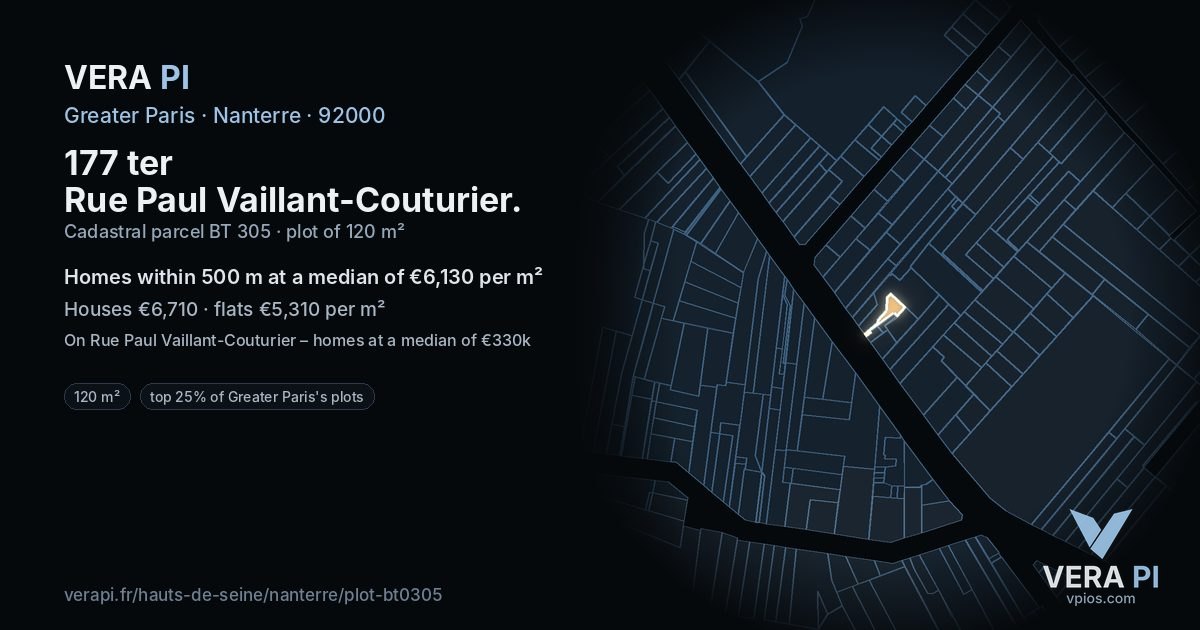 177 ter Rue Paul Vaillant-Couturier, Nanterre at night – the plot lit, the parcels around coloured by the prices near them