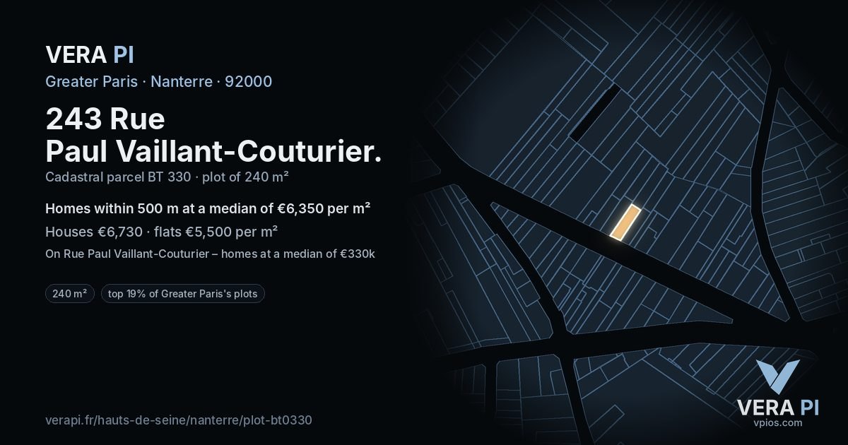 243 Rue Paul Vaillant-Couturier, Nanterre at night – the plot lit, the parcels around coloured by the prices near them