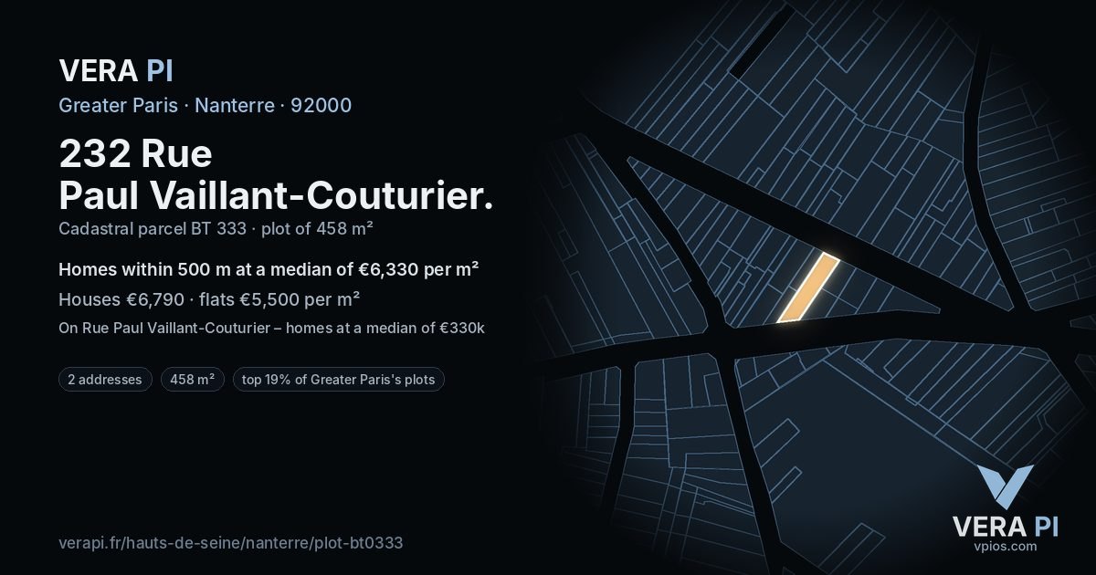 232 Rue Paul Vaillant-Couturier, Nanterre at night – the plot lit, the parcels around coloured by the prices near them