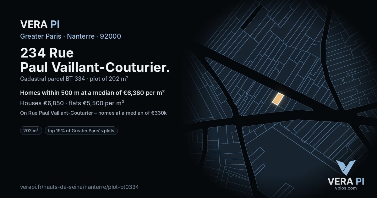 234 Rue Paul Vaillant-Couturier, Nanterre at night – the plot lit, the parcels around coloured by the prices near them