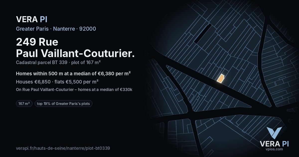 249 Rue Paul Vaillant-Couturier, Nanterre at night – the plot lit, the parcels around coloured by the prices near them