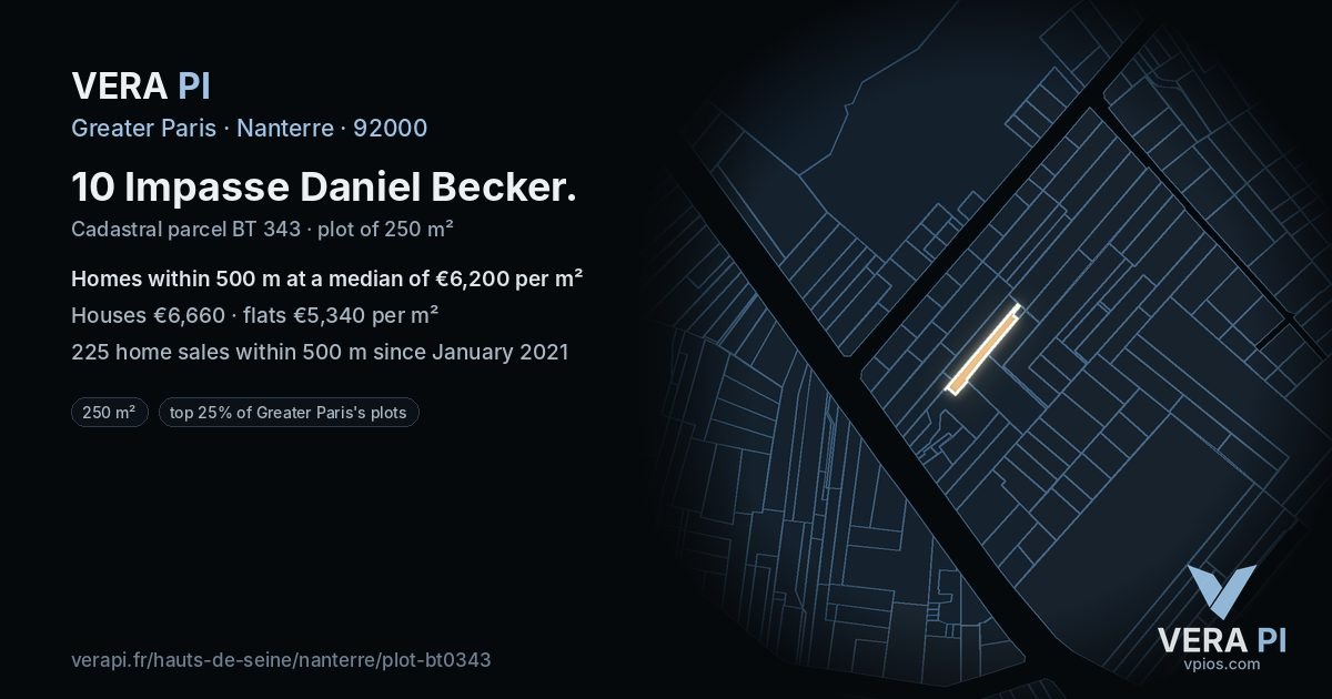 10 Impasse Daniel Becker, Nanterre at night – the plot lit, the parcels around coloured by the prices near them