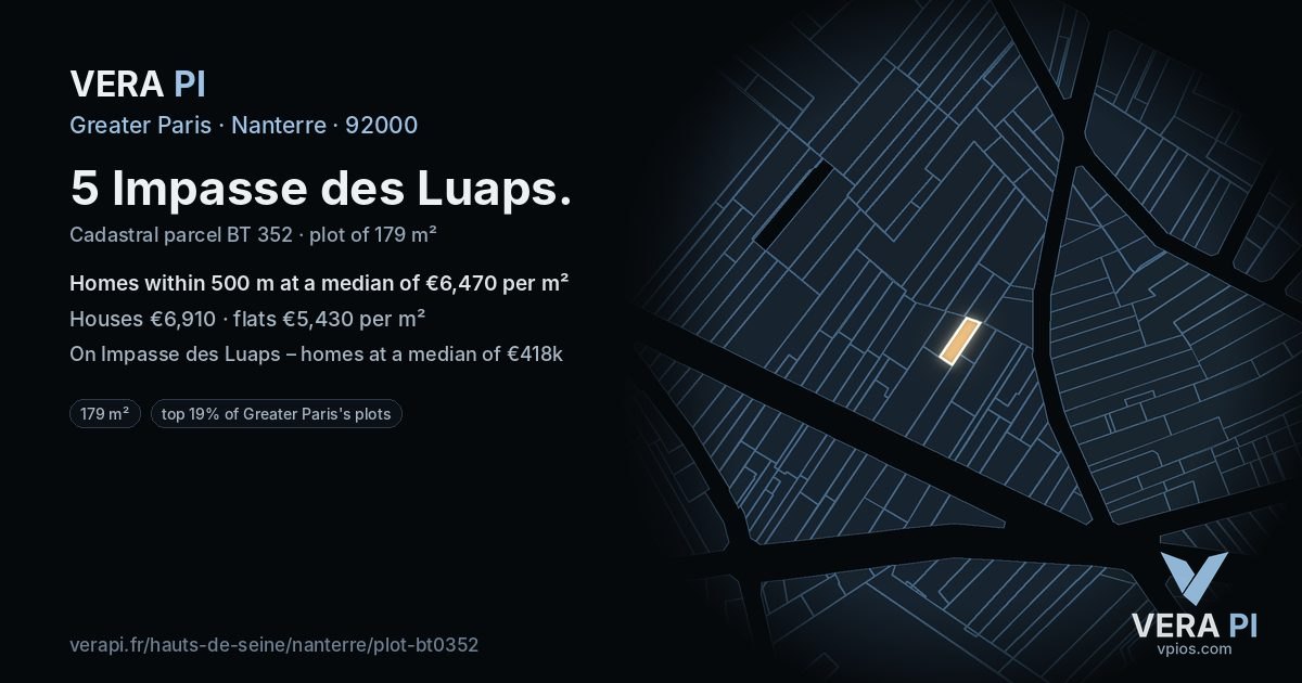 5 Impasse des Luaps, Nanterre at night – the plot lit, the parcels around coloured by the prices near them
