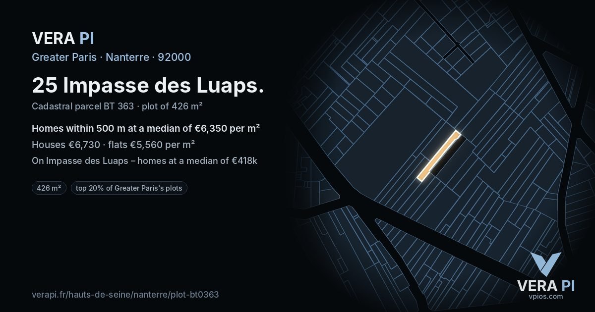 25 Impasse des Luaps, Nanterre at night – the plot lit, the parcels around coloured by the prices near them