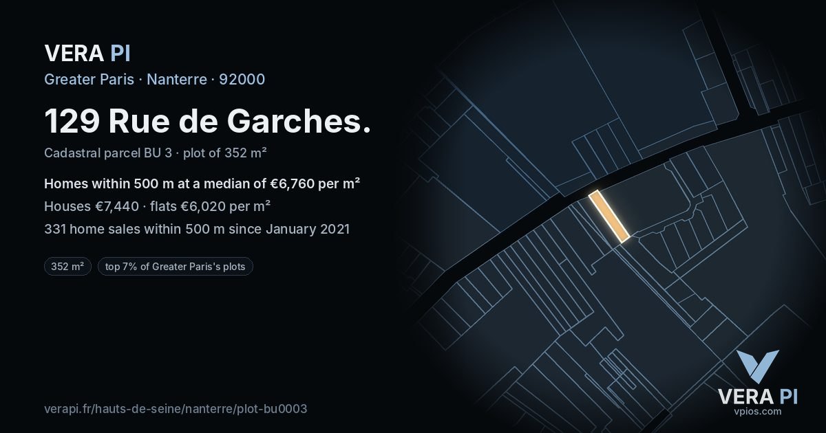 129 Rue de Garches, Nanterre at night – the plot lit, the parcels around coloured by the prices near them