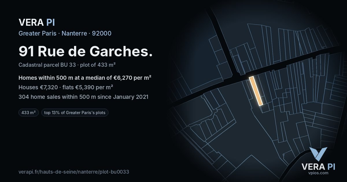 91 Rue de Garches, Nanterre at night – the plot lit, the parcels around coloured by the prices near them