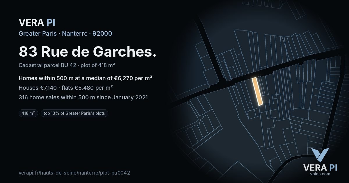 83 Rue de Garches, Nanterre at night – the plot lit, the parcels around coloured by the prices near them