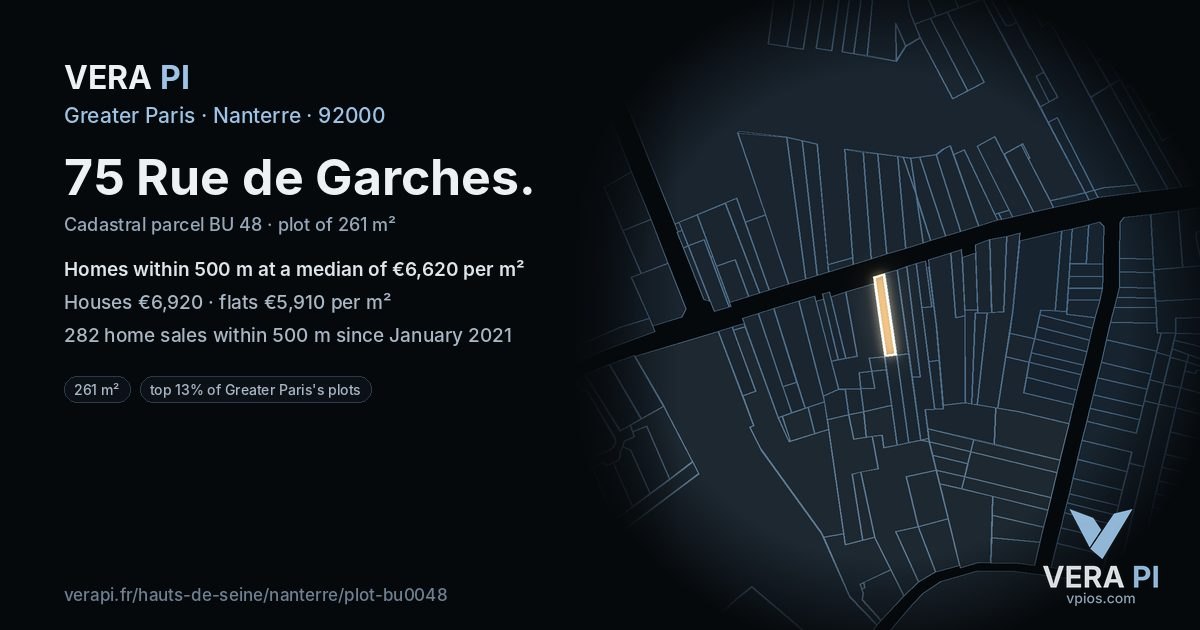 75 Rue de Garches, Nanterre at night – the plot lit, the parcels around coloured by the prices near them