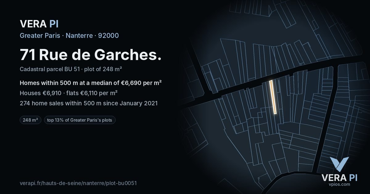 71 Rue de Garches, Nanterre at night – the plot lit, the parcels around coloured by the prices near them