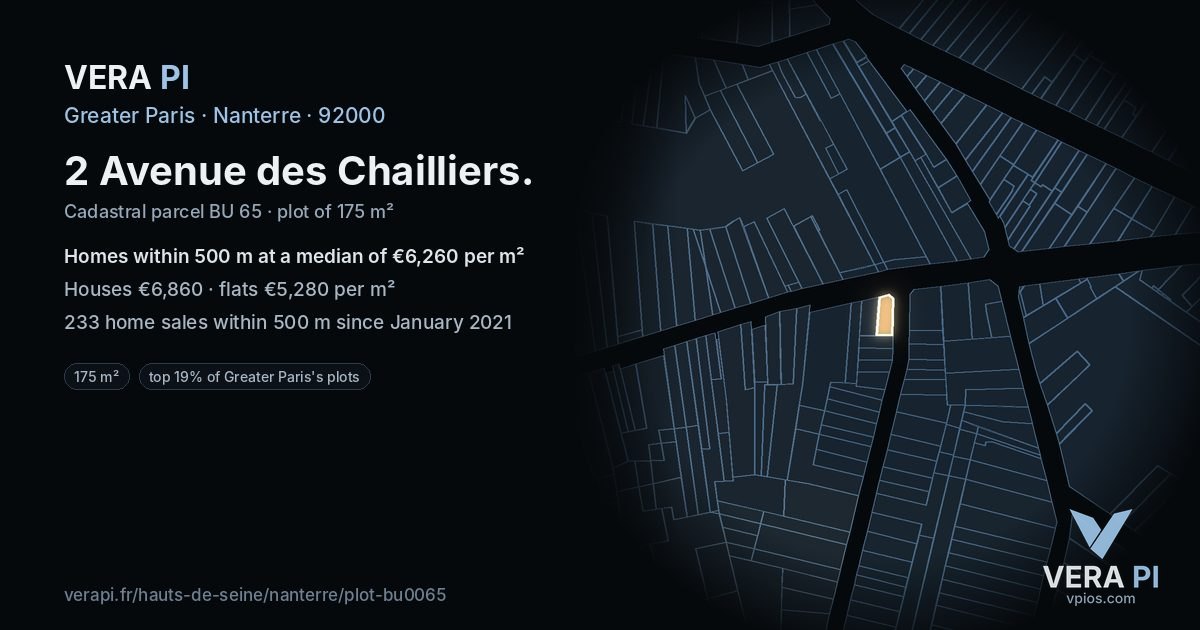 2 Avenue des Chailliers, Nanterre at night – the plot lit, the parcels around coloured by the prices near them