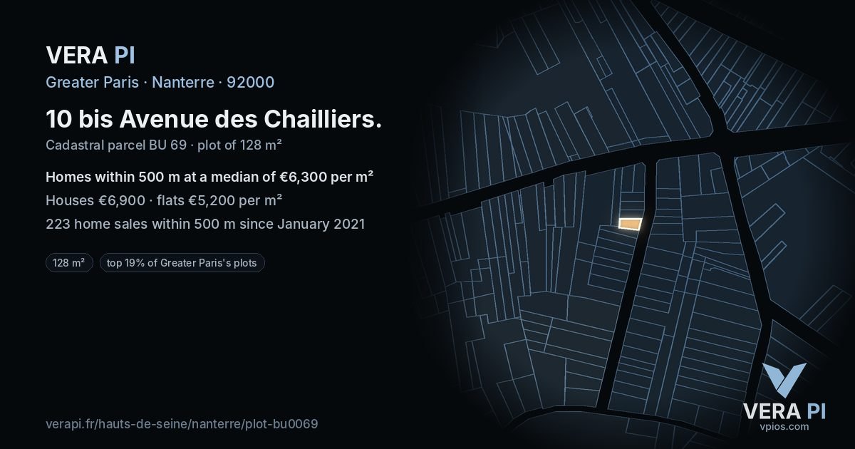 10 bis Avenue des Chailliers, Nanterre at night – the plot lit, the parcels around coloured by the prices near them