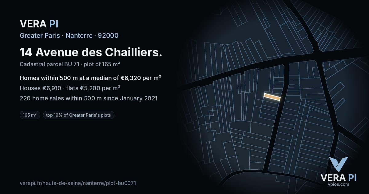 14 Avenue des Chailliers, Nanterre at night – the plot lit, the parcels around coloured by the prices near them