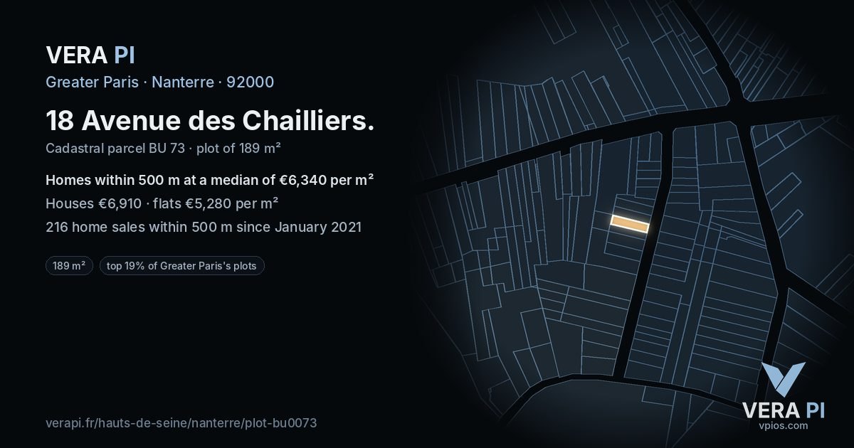 18 Avenue des Chailliers, Nanterre at night – the plot lit, the parcels around coloured by the prices near them