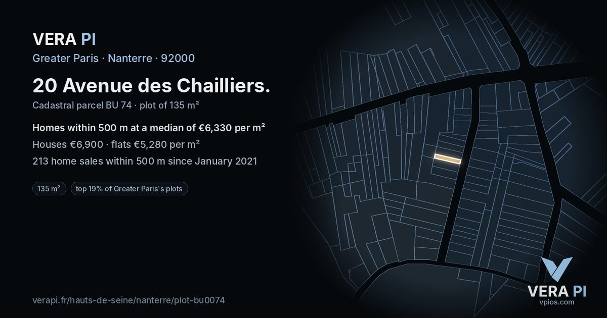 20 Avenue des Chailliers, Nanterre at night – the plot lit, the parcels around coloured by the prices near them