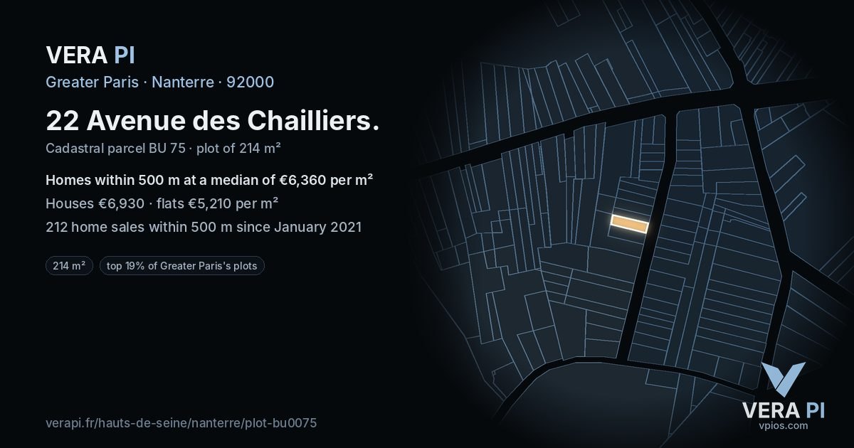 22 Avenue des Chailliers, Nanterre at night – the plot lit, the parcels around coloured by the prices near them