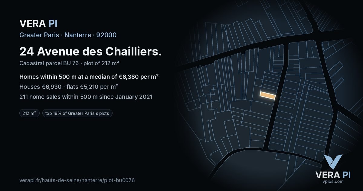 24 Avenue des Chailliers, Nanterre at night – the plot lit, the parcels around coloured by the prices near them