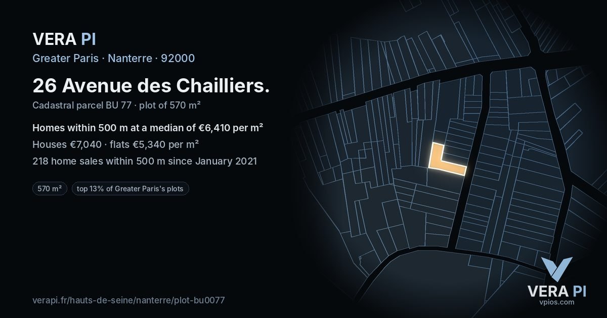 26 Avenue des Chailliers, Nanterre at night – the plot lit, the parcels around coloured by the prices near them