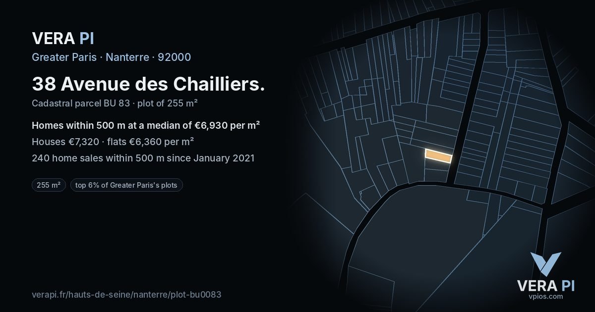 38 Avenue des Chailliers, Nanterre at night – the plot lit, the parcels around coloured by the prices near them