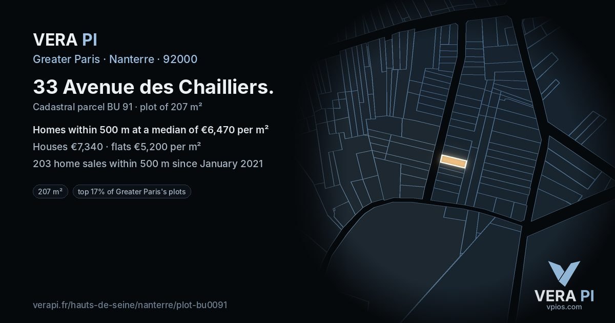 33 Avenue des Chailliers, Nanterre at night – the plot lit, the parcels around coloured by the prices near them
