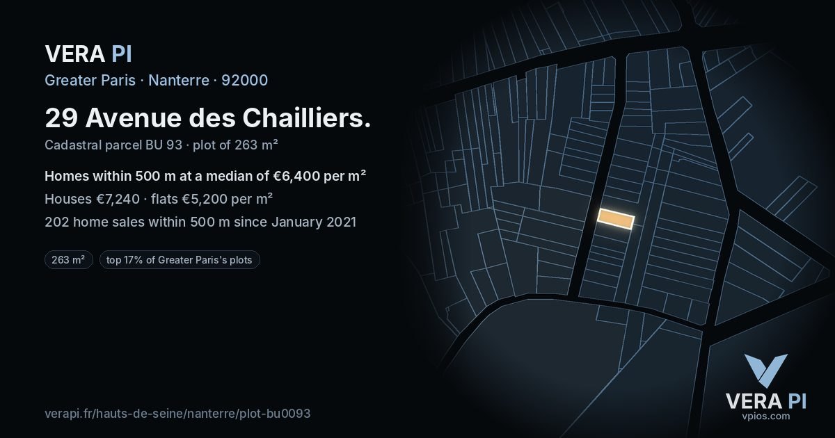 29 Avenue des Chailliers, Nanterre at night – the plot lit, the parcels around coloured by the prices near them