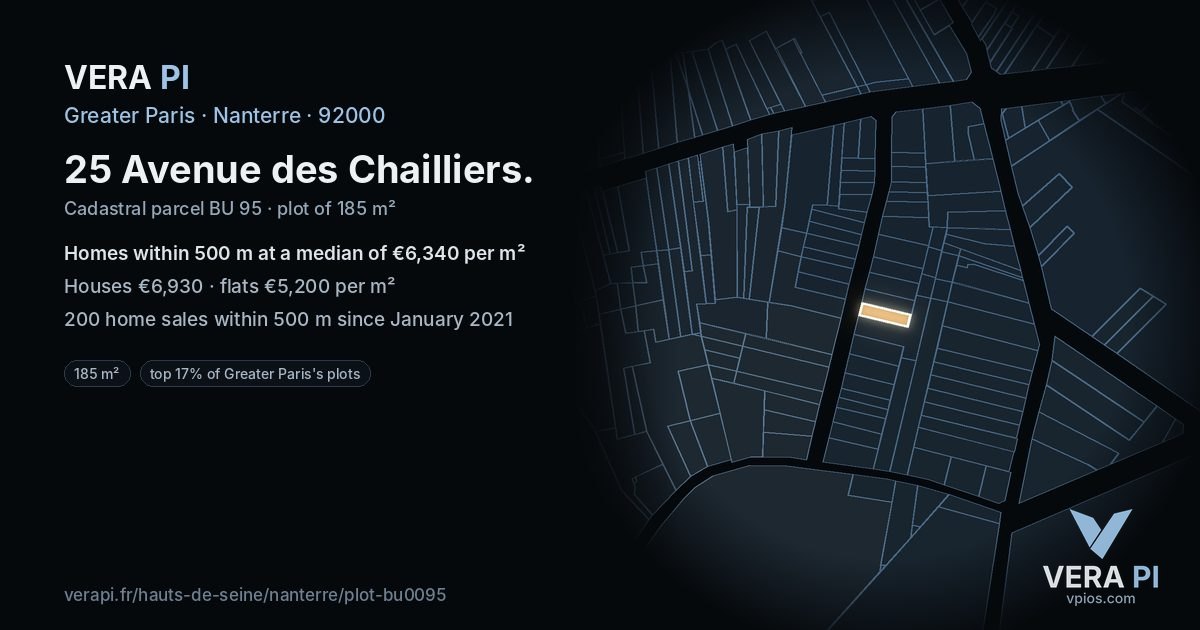 25 Avenue des Chailliers, Nanterre at night – the plot lit, the parcels around coloured by the prices near them