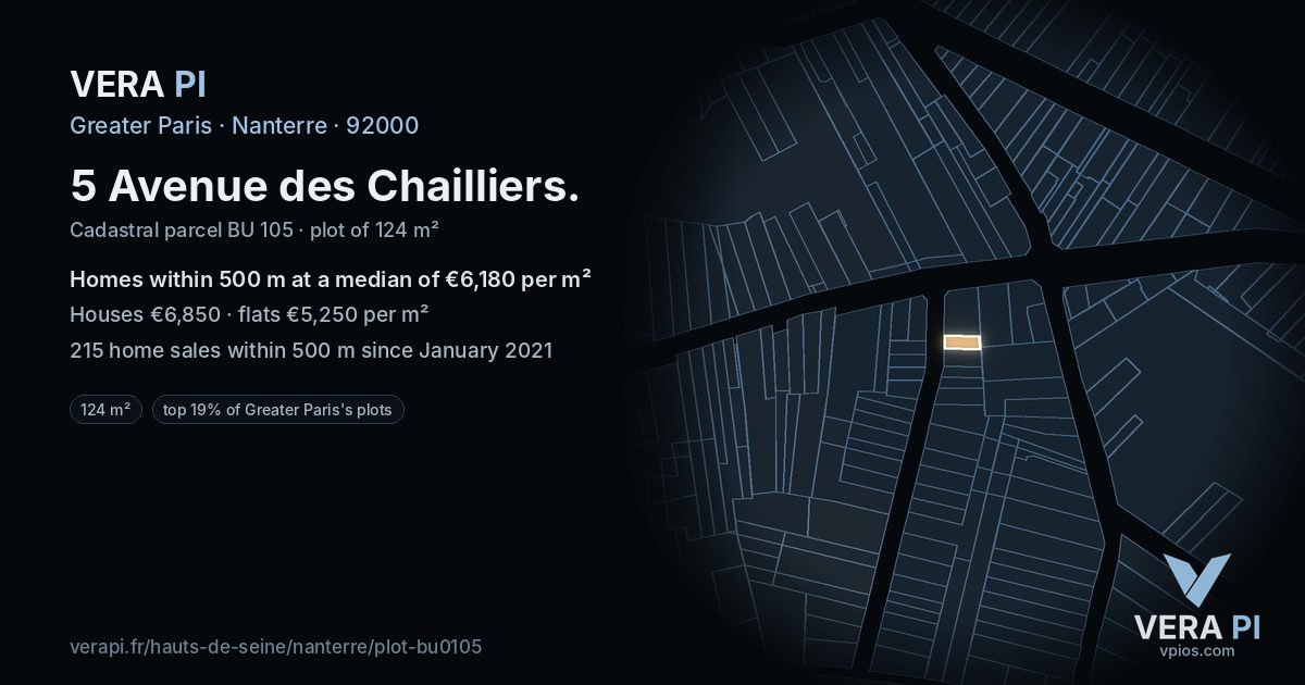 5 Avenue des Chailliers, Nanterre at night – the plot lit, the parcels around coloured by the prices near them