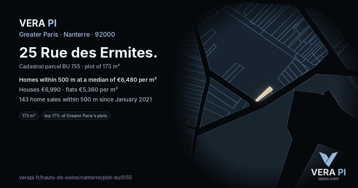 25 Rue des Ermites, Nanterre at night – the plot lit, the parcels around coloured by the prices near them