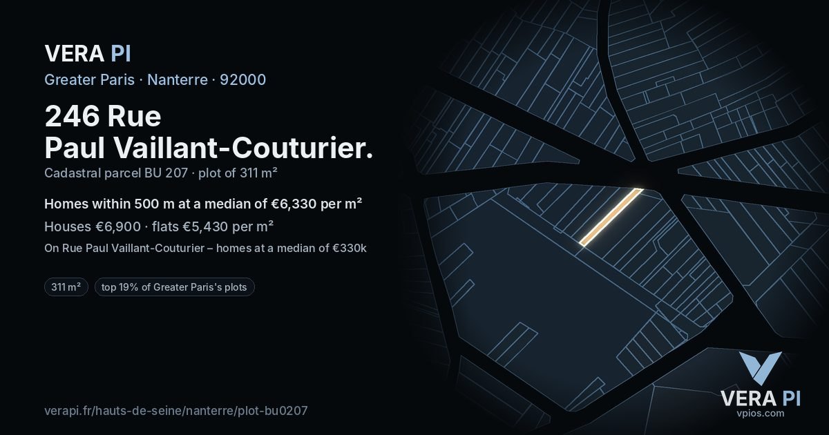 246 Rue Paul Vaillant-Couturier, Nanterre at night – the plot lit, the parcels around coloured by the prices near them