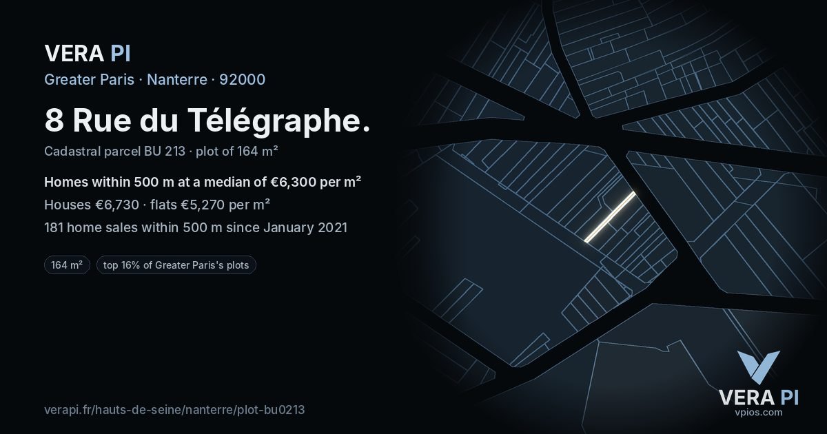 8 Rue du Télégraphe, Nanterre at night – the plot lit, the parcels around coloured by the prices near them