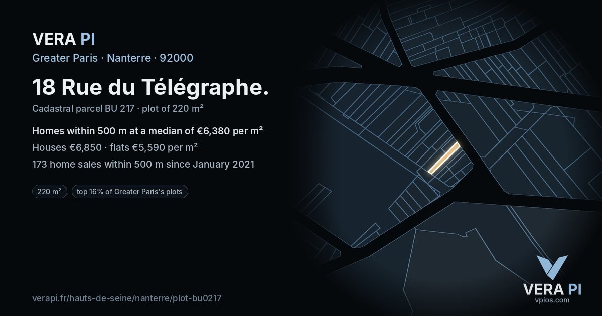 18 Rue du Télégraphe, Nanterre at night – the plot lit, the parcels around coloured by the prices near them