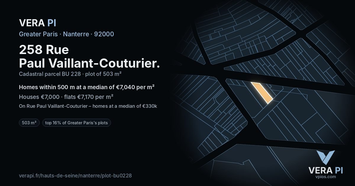 258 Rue Paul Vaillant-Couturier, Nanterre at night – the plot lit, the parcels around coloured by the prices near them