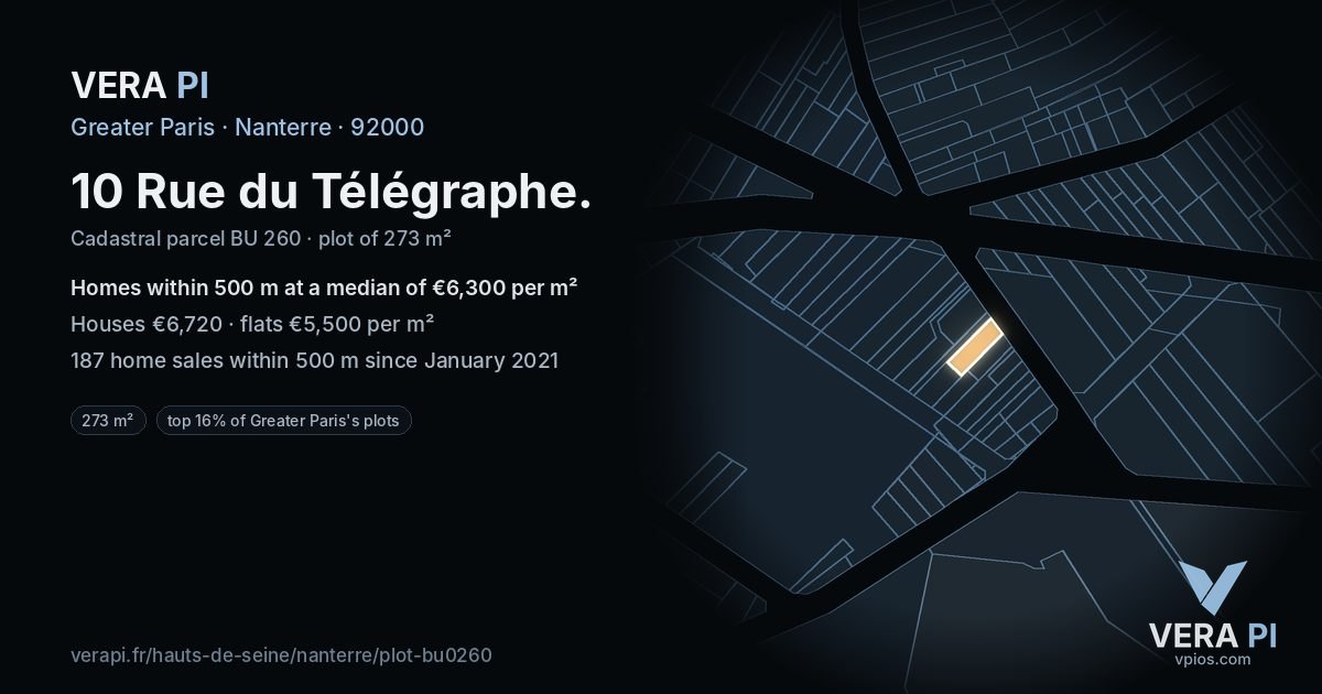 10 Rue du Télégraphe, Nanterre at night – the plot lit, the parcels around coloured by the prices near them