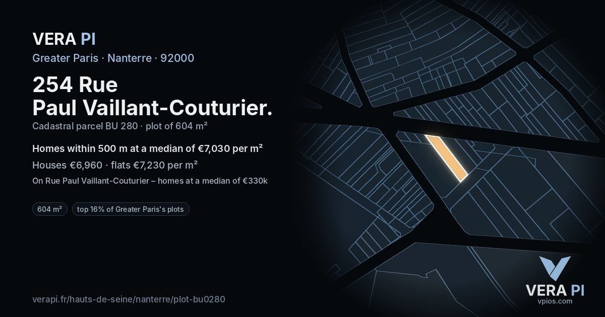 254 Rue Paul Vaillant-Couturier, Nanterre at night – the plot lit, the parcels around coloured by the prices near them