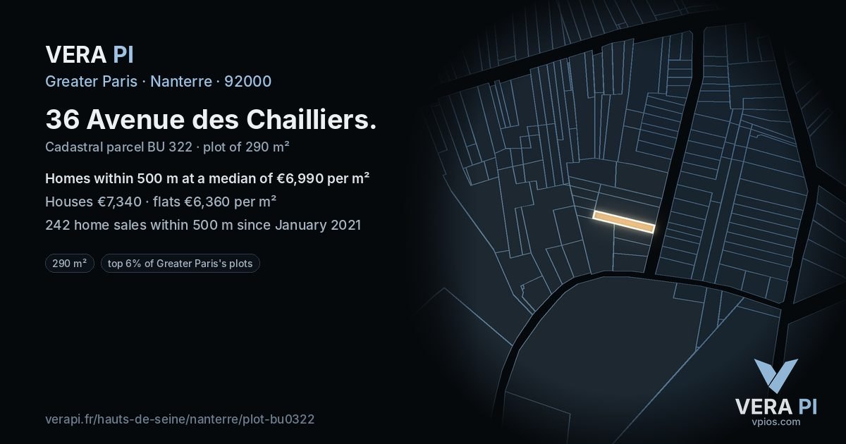 36 Avenue des Chailliers, Nanterre at night – the plot lit, the parcels around coloured by the prices near them