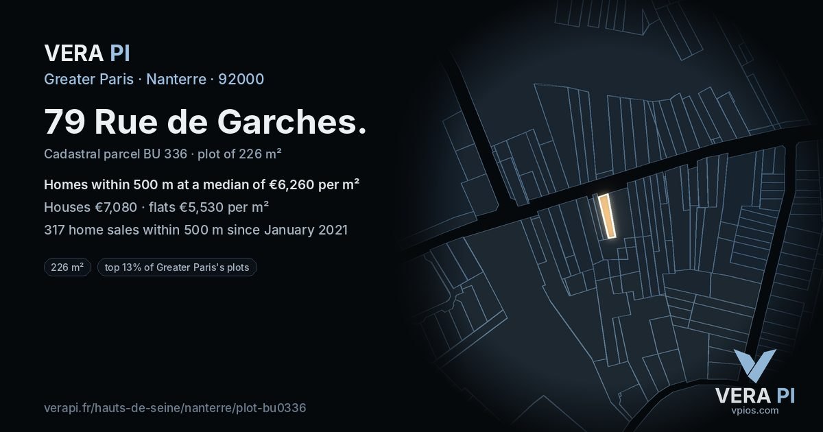 79 Rue de Garches, Nanterre at night – the plot lit, the parcels around coloured by the prices near them
