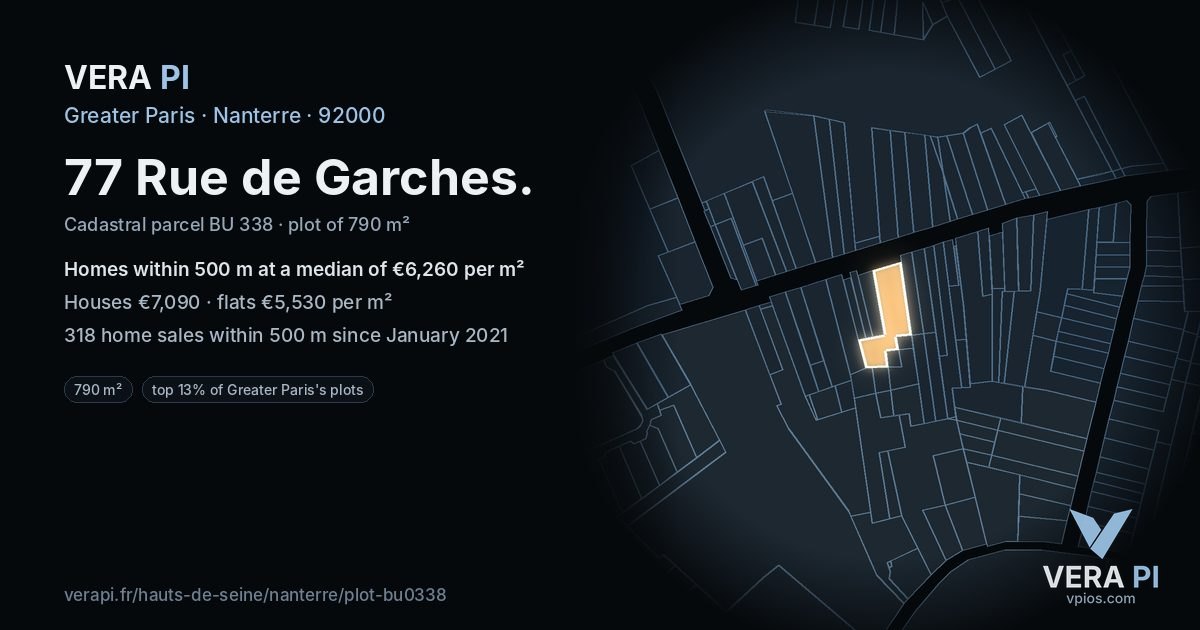 77 Rue de Garches, Nanterre at night – the plot lit, the parcels around coloured by the prices near them