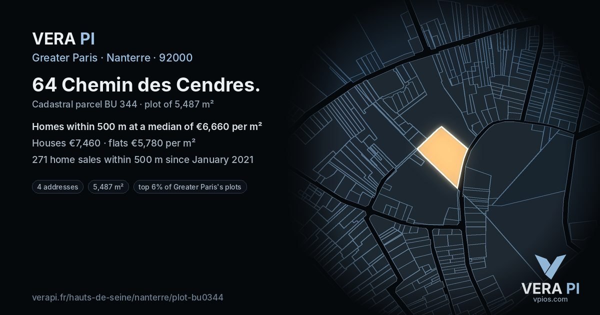 64 Chemin des Cendres, Nanterre at night – the plot lit, the parcels around coloured by the prices near them