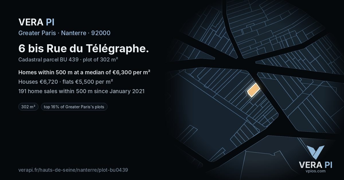 6 bis Rue du Télégraphe, Nanterre at night – the plot lit, the parcels around coloured by the prices near them