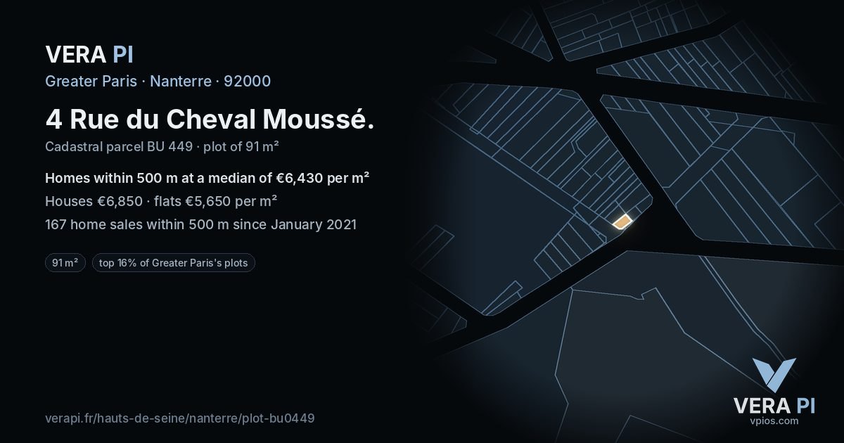 4 Rue du Cheval Moussé, Nanterre at night – the plot lit, the parcels around coloured by the prices near them