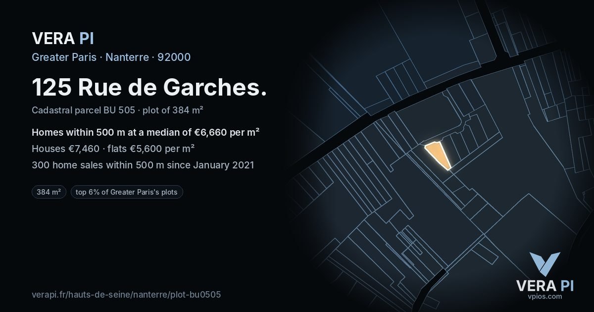 125 Rue de Garches, Nanterre at night – the plot lit, the parcels around coloured by the prices near them