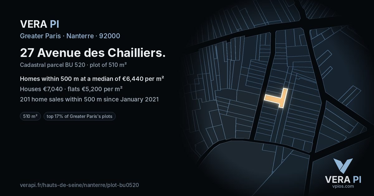 27 Avenue des Chailliers, Nanterre at night – the plot lit, the parcels around coloured by the prices near them