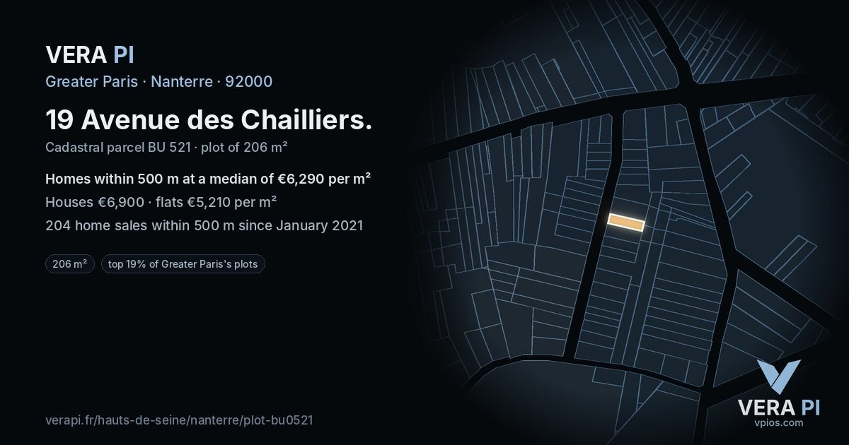 19 Avenue des Chailliers, Nanterre at night – the plot lit, the parcels around coloured by the prices near them
