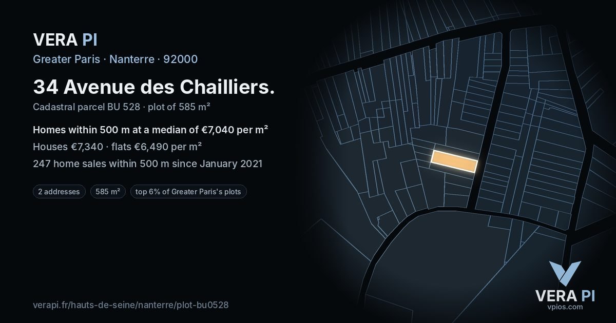 34 Avenue des Chailliers, Nanterre at night – the plot lit, the parcels around coloured by the prices near them