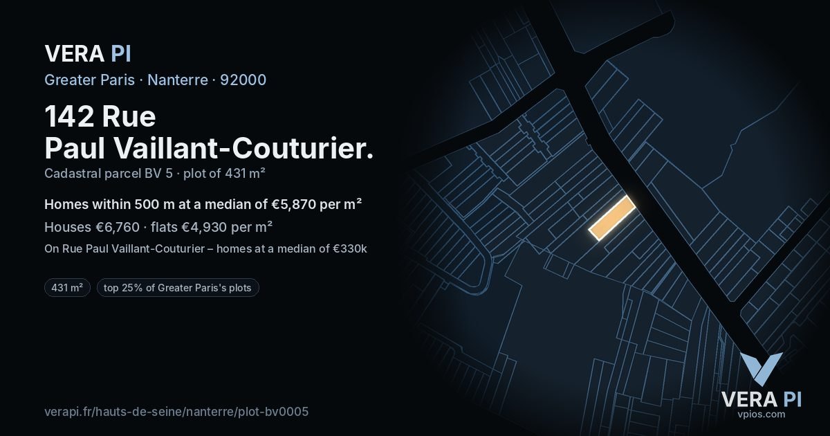 142 Rue Paul Vaillant-Couturier, Nanterre at night – the plot lit, the parcels around coloured by the prices near them