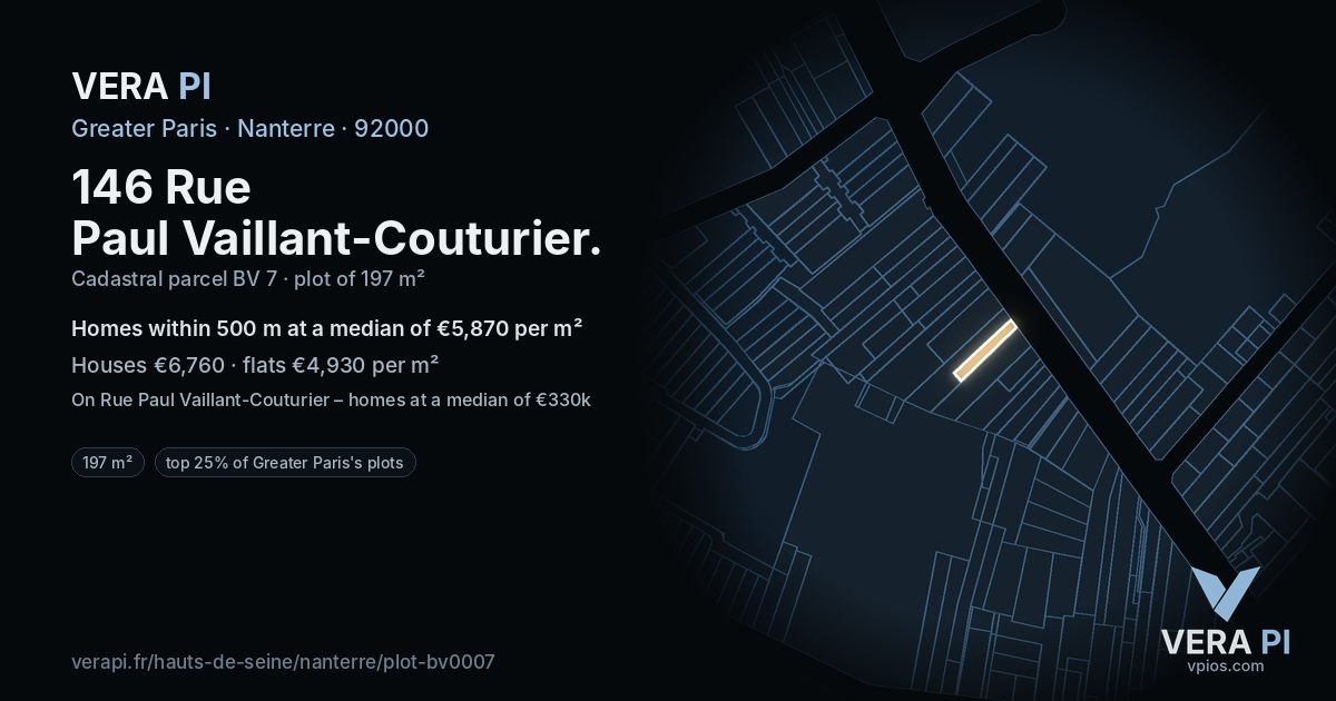 146 Rue Paul Vaillant-Couturier, Nanterre at night – the plot lit, the parcels around coloured by the prices near them