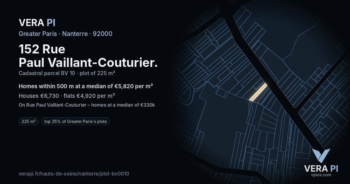 152 Rue Paul Vaillant-Couturier, Nanterre at night – the plot lit, the parcels around coloured by the prices near them