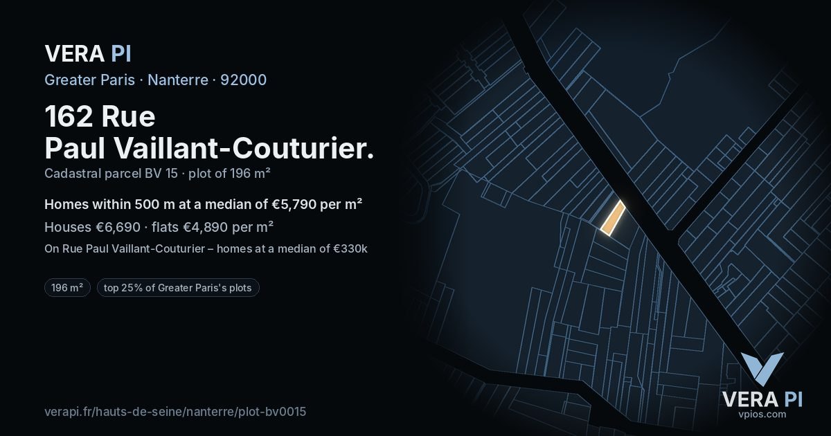 162 Rue Paul Vaillant-Couturier, Nanterre at night – the plot lit, the parcels around coloured by the prices near them