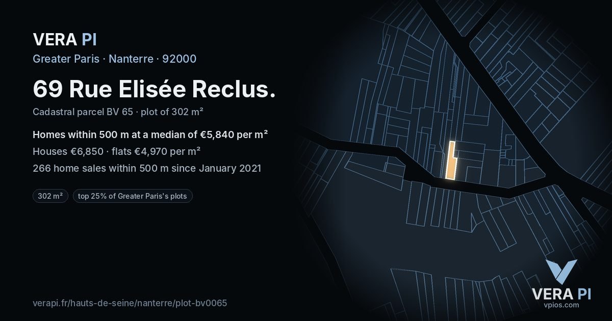 69 Rue Elisée Reclus, Nanterre at night – the plot lit, the parcels around coloured by the prices near them