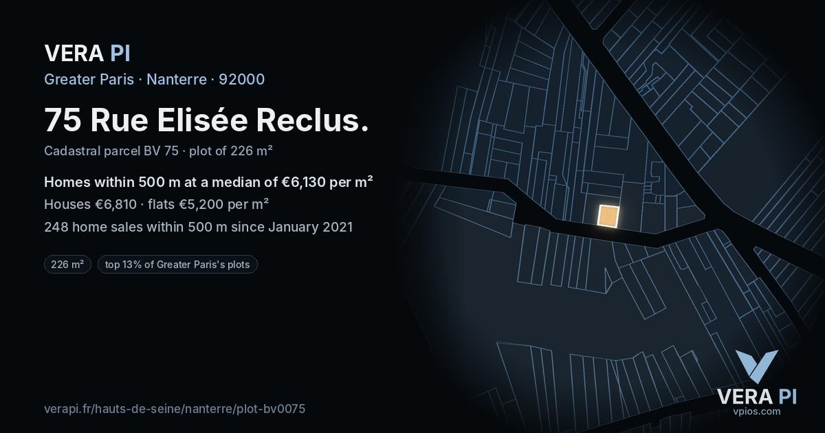 75 Rue Elisée Reclus, Nanterre at night – the plot lit, the parcels around coloured by the prices near them