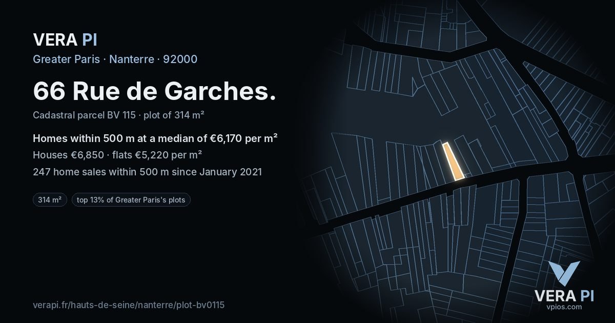 66 Rue de Garches, Nanterre at night – the plot lit, the parcels around coloured by the prices near them